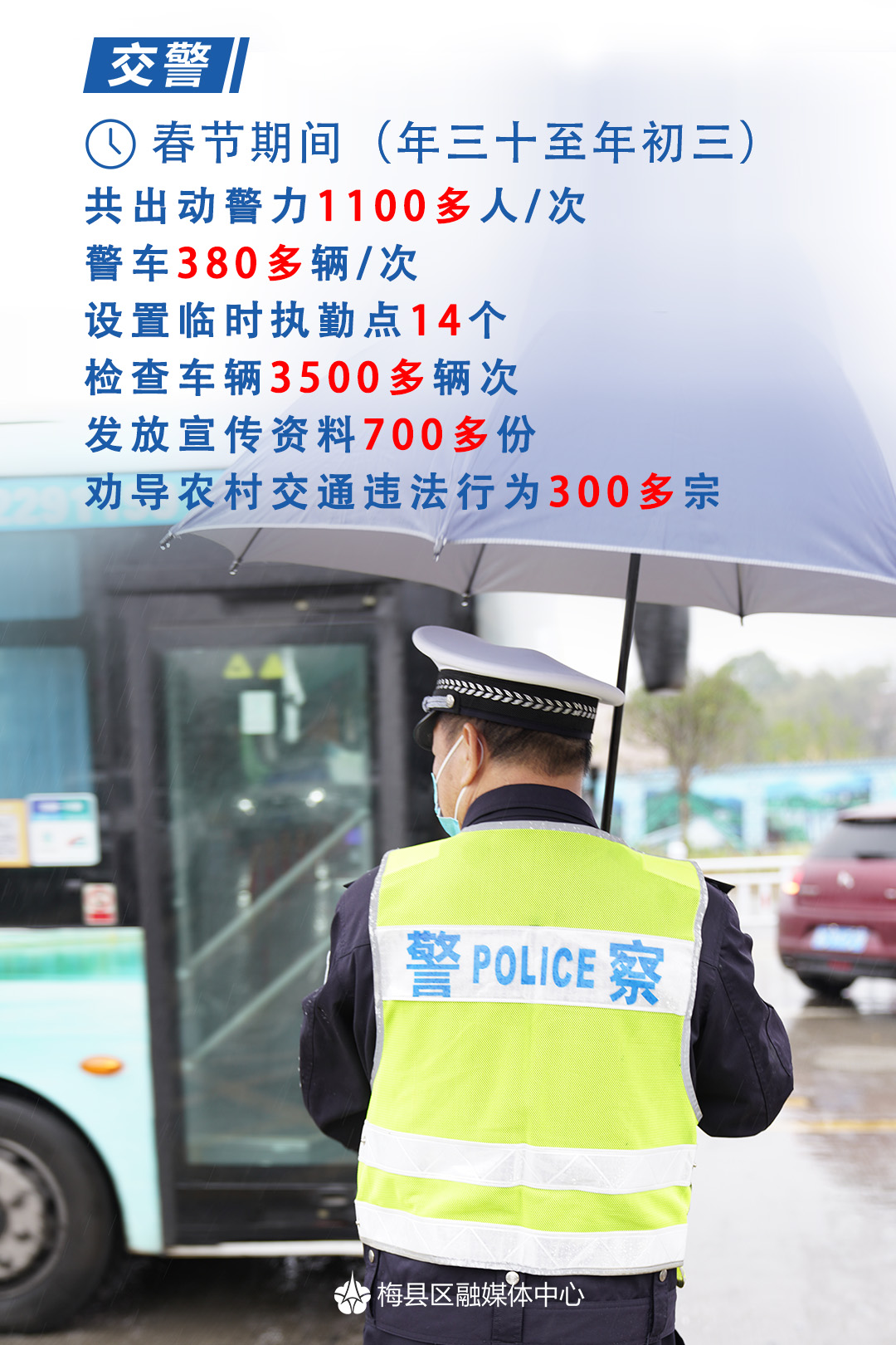 交警
