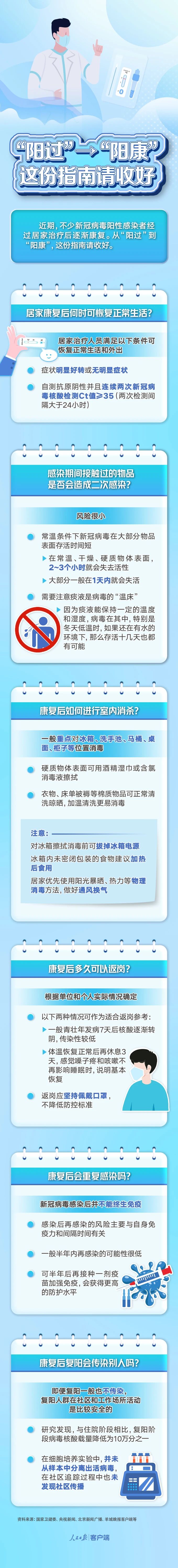 微信图片_20221213161102