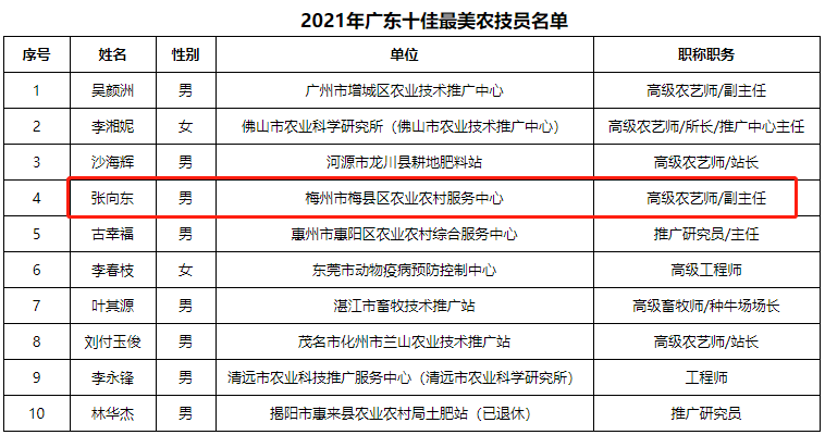 微信图片_20210930150459