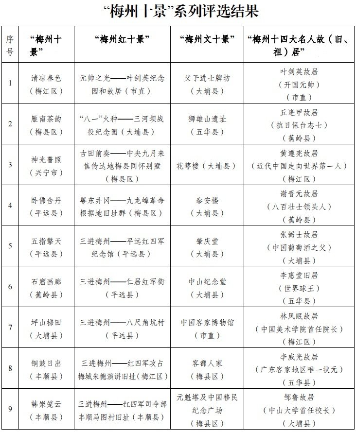 微信图片_20211012121125