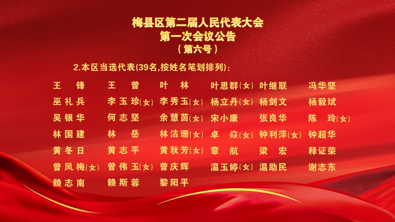 幻灯片3