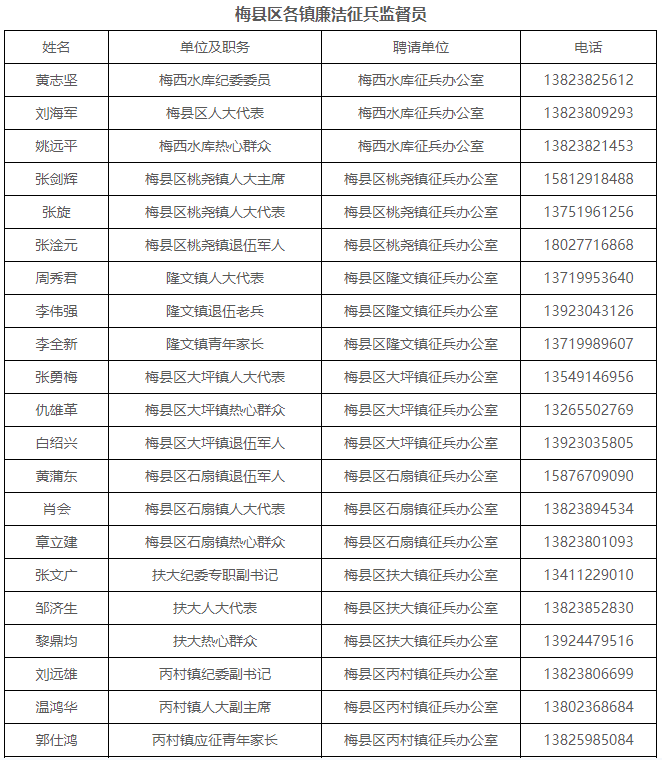 微信图片_20220127103317