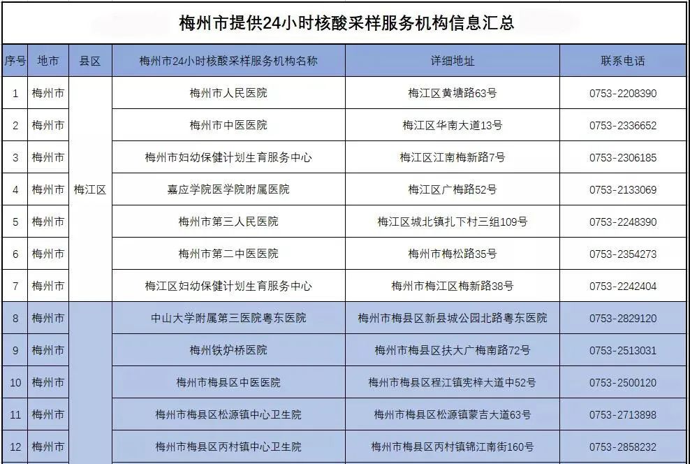 微信图片_20220207150603