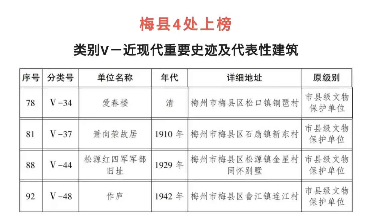 微信图片_20220730110757