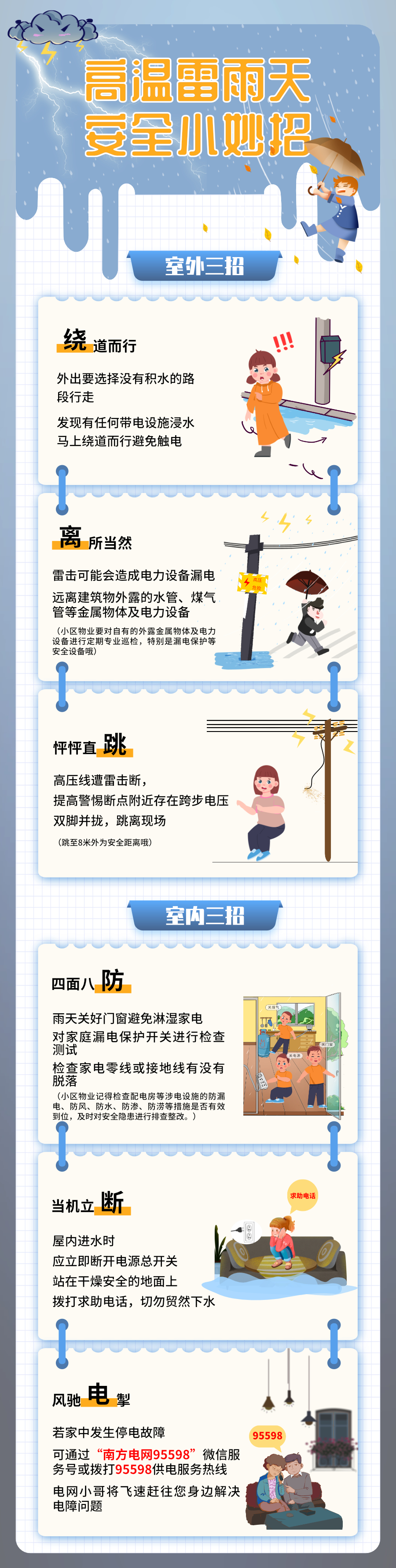 高温雷雨天气长图