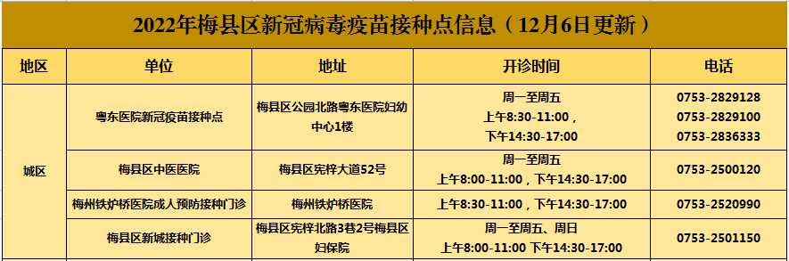 微信图片_20221206170838