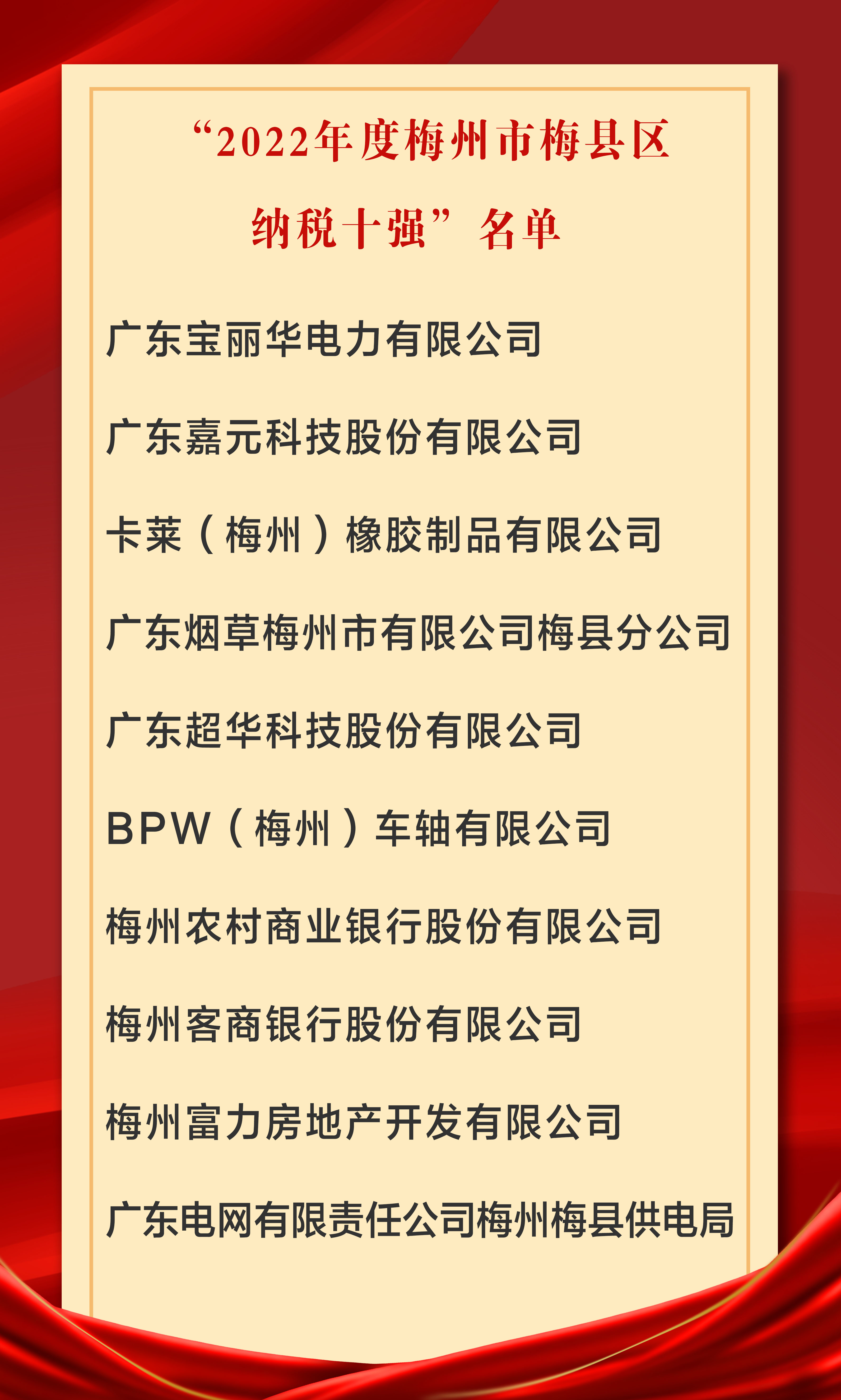 纳税十强