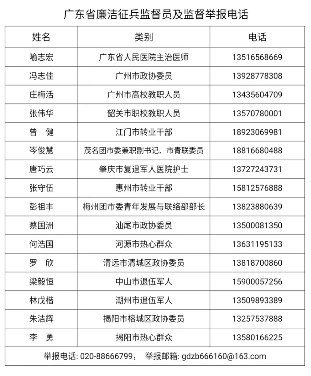 微信图片_20230209113406