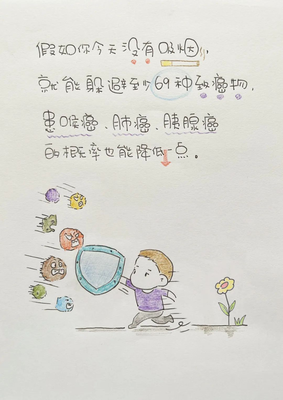 4