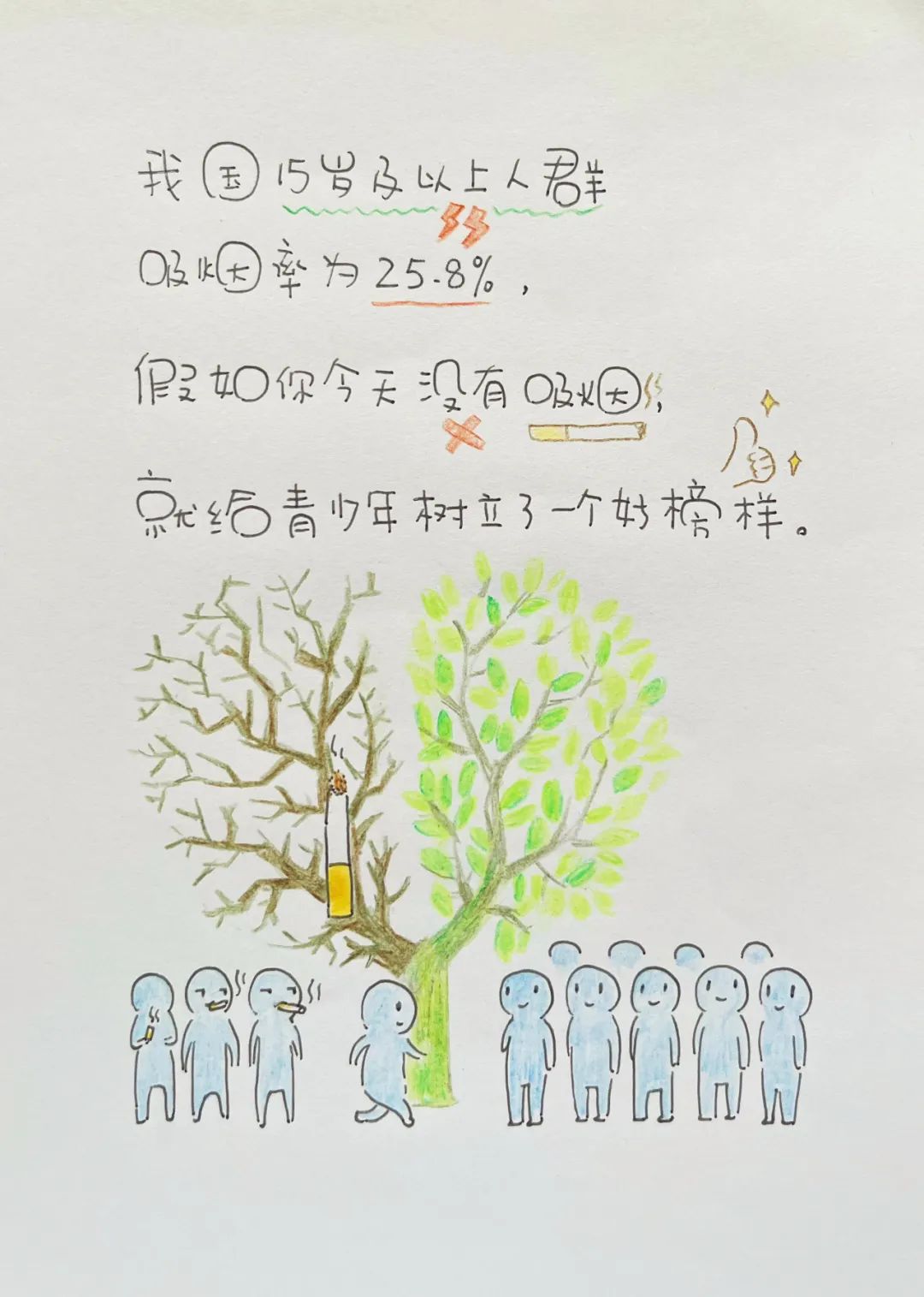 6