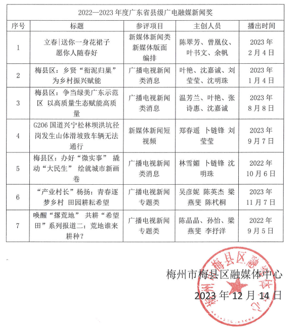 微信图片_20231214160053