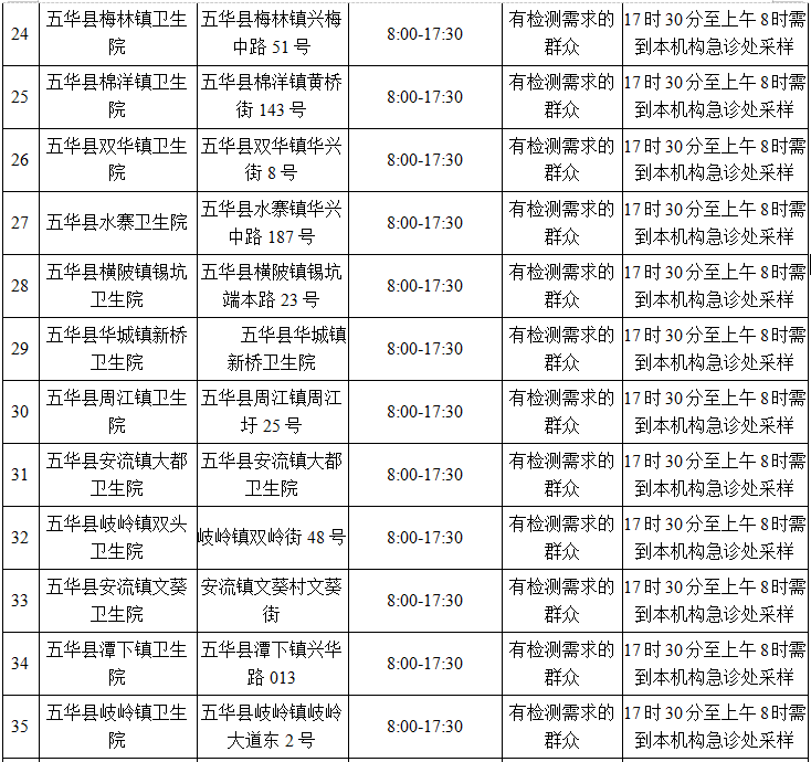微信截图_20221021090531