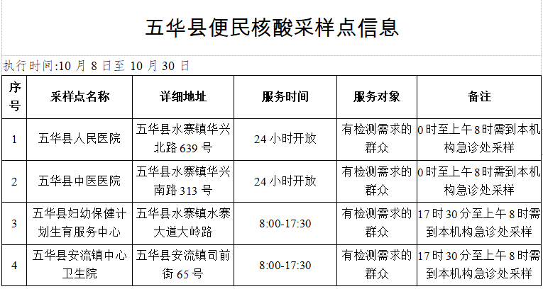 微信截图_20221021090531