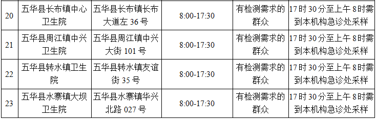 微信截图_20221021090531