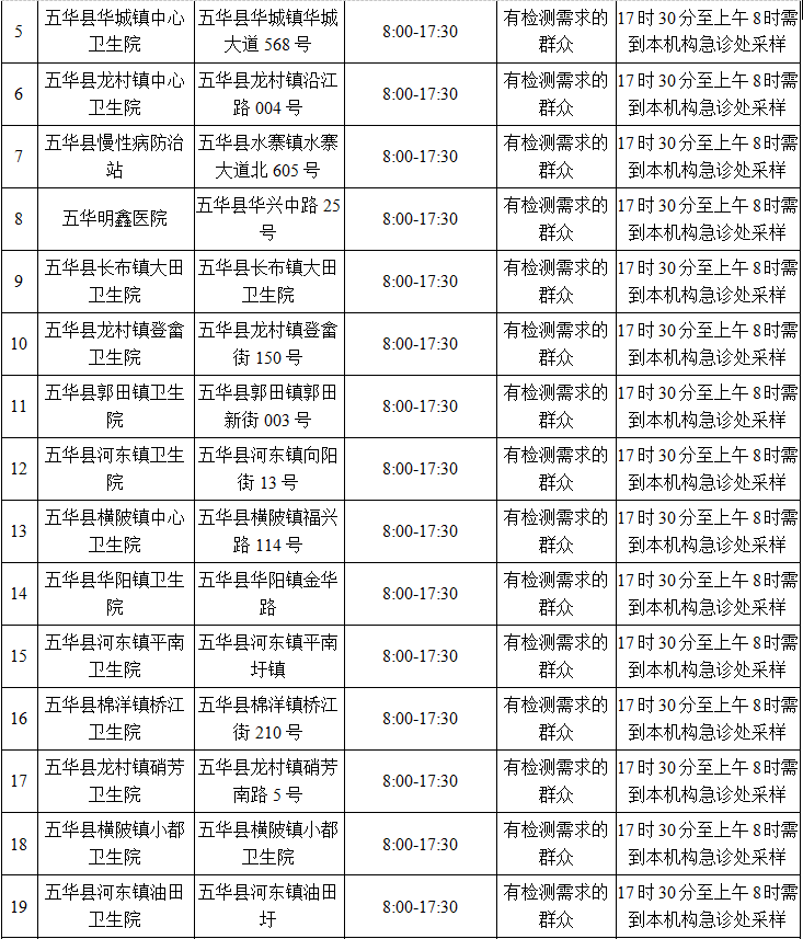 微信截图_20221021090531