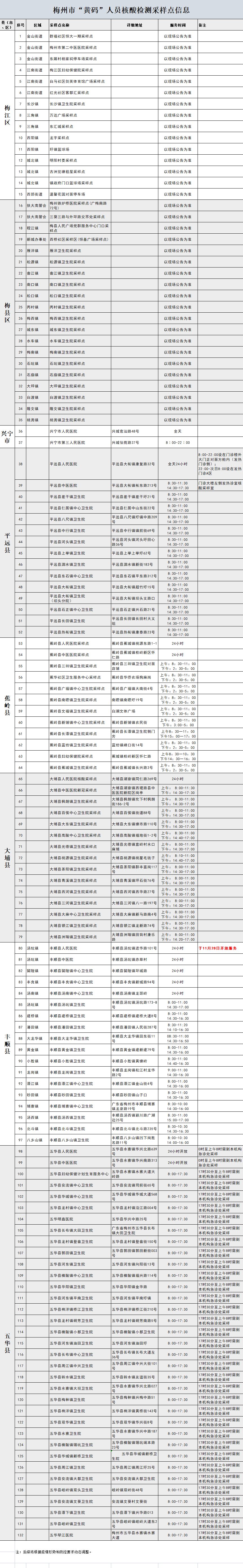 QQ截图20221126162555